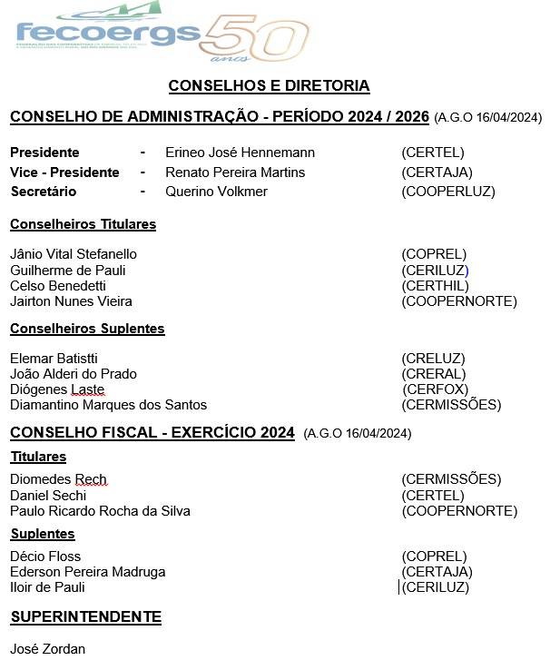 Relao completa dos eleitos na assembleia, conselhos de administrao e fiscal